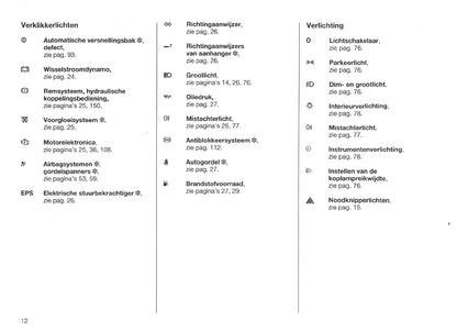 1998-2000 Opel Corsa Bedienungsanleitung | Niederländisch