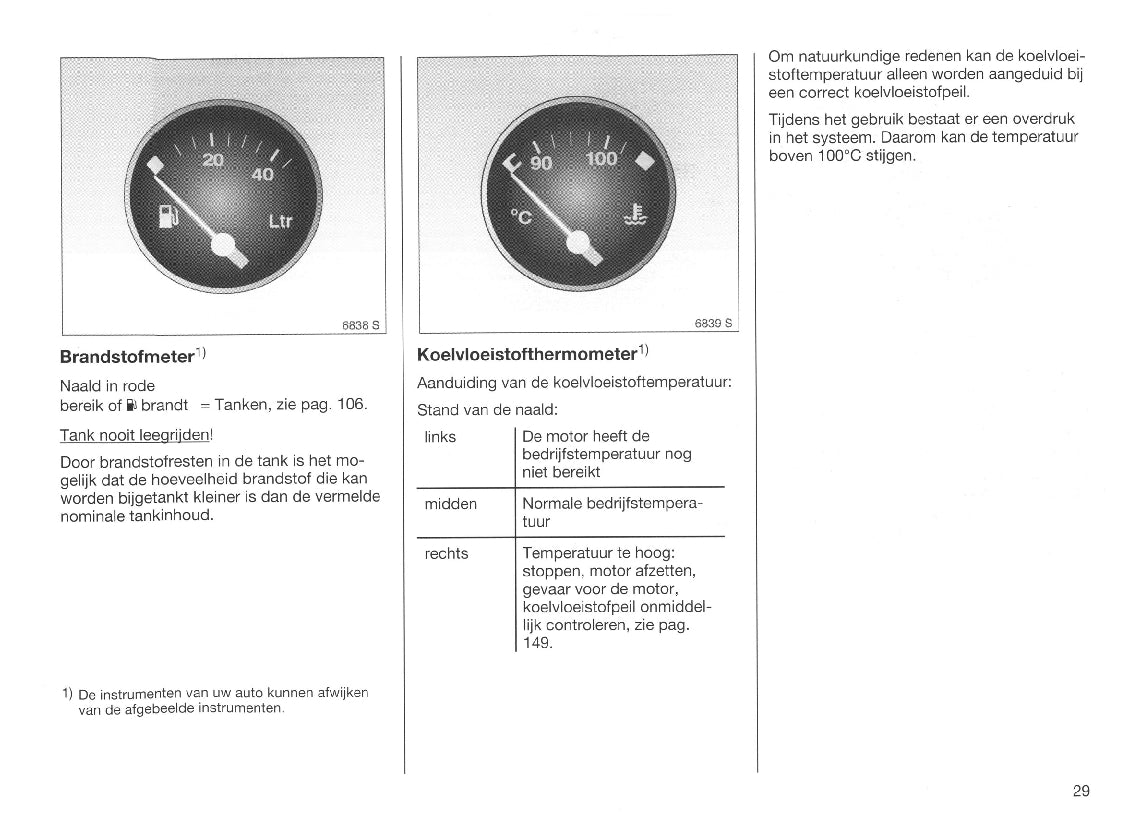 1998-2000 Opel Corsa Bedienungsanleitung | Niederländisch