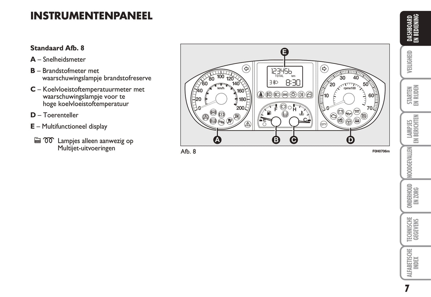 2010-2011 Fiat Idea Bedienungsanleitung | Niederländisch