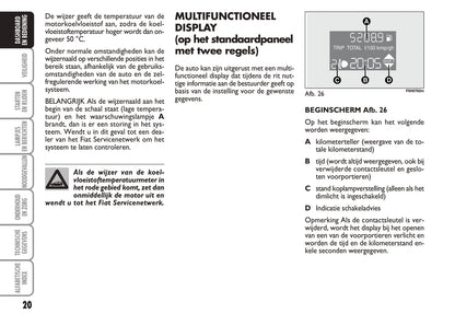 2010-2011 Fiat Idea Bedienungsanleitung | Niederländisch