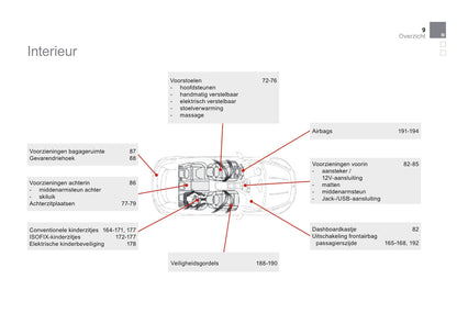 2015 Citroën DS5/DS 5 Owner's Manual | Dutch