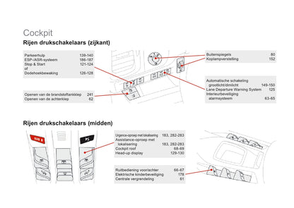 2015 Citroën DS5/DS 5 Owner's Manual | Dutch