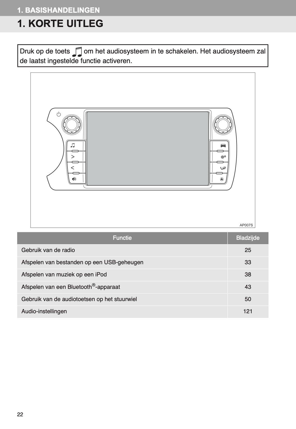 Toyota Yaris Navigatiesysteem Handleiding 2014 - 2017