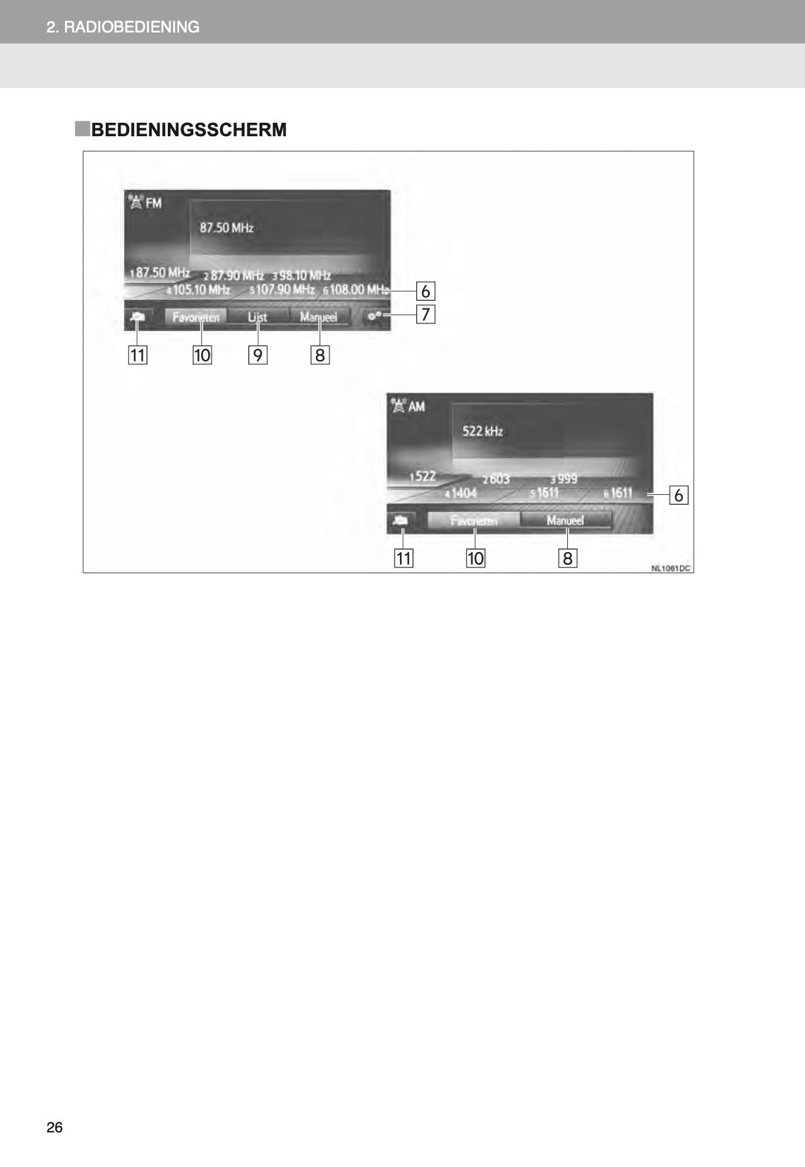 Toyota Yaris Navigatiesysteem Handleiding 2014 - 2017