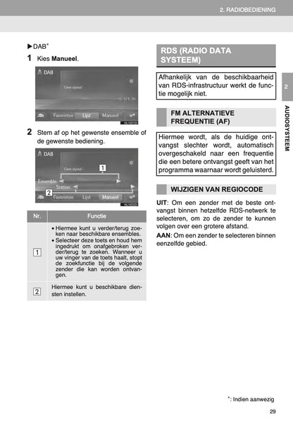 Toyota Yaris Navigatiesysteem Handleiding 2014 - 2017