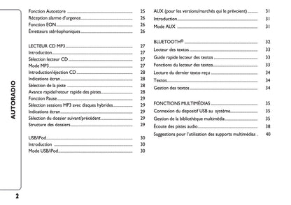 Fiat Punto Radio Guide d'utilisation 2017 - 2019