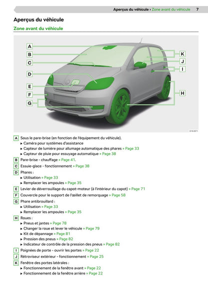 2020-2021 Skoda Citigo-e iV Gebruikershandleiding | Frans