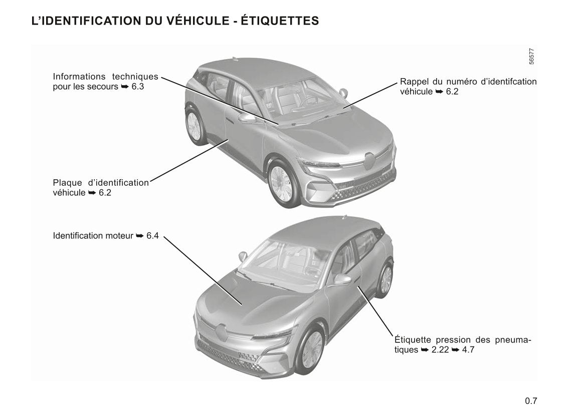 2021-2023 Renualt Megane Manuel du propriétaire | Français