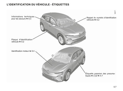 2021-2023 Renualt Megane Manuel du propriétaire | Français