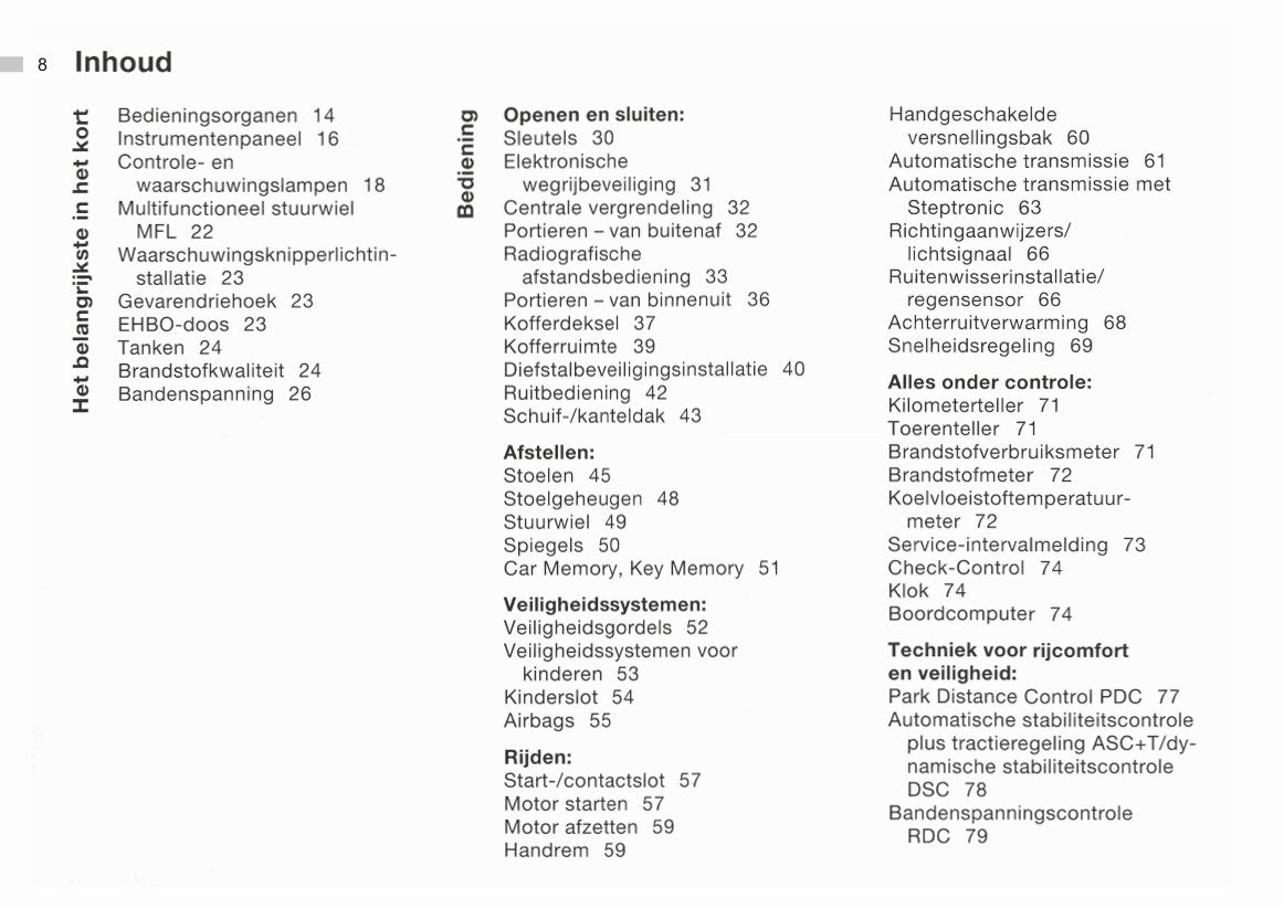 2000-2001 BMW 3 Series Owner's Manual | Dutch