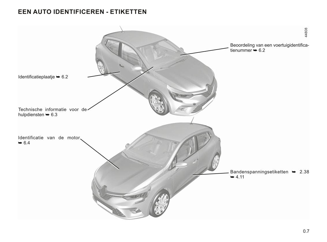 2021-2023 Renault Clio Owner's Manual | Dutch