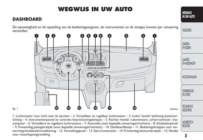 2013-2014 Fiat Doblò Gebruikershandleiding | Nederlands