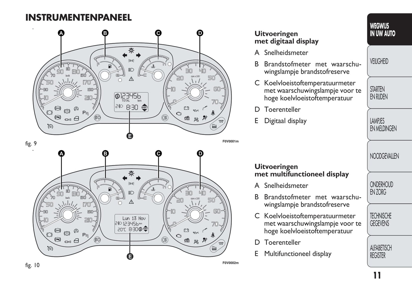 2013-2014 Fiat Doblò Gebruikershandleiding | Nederlands