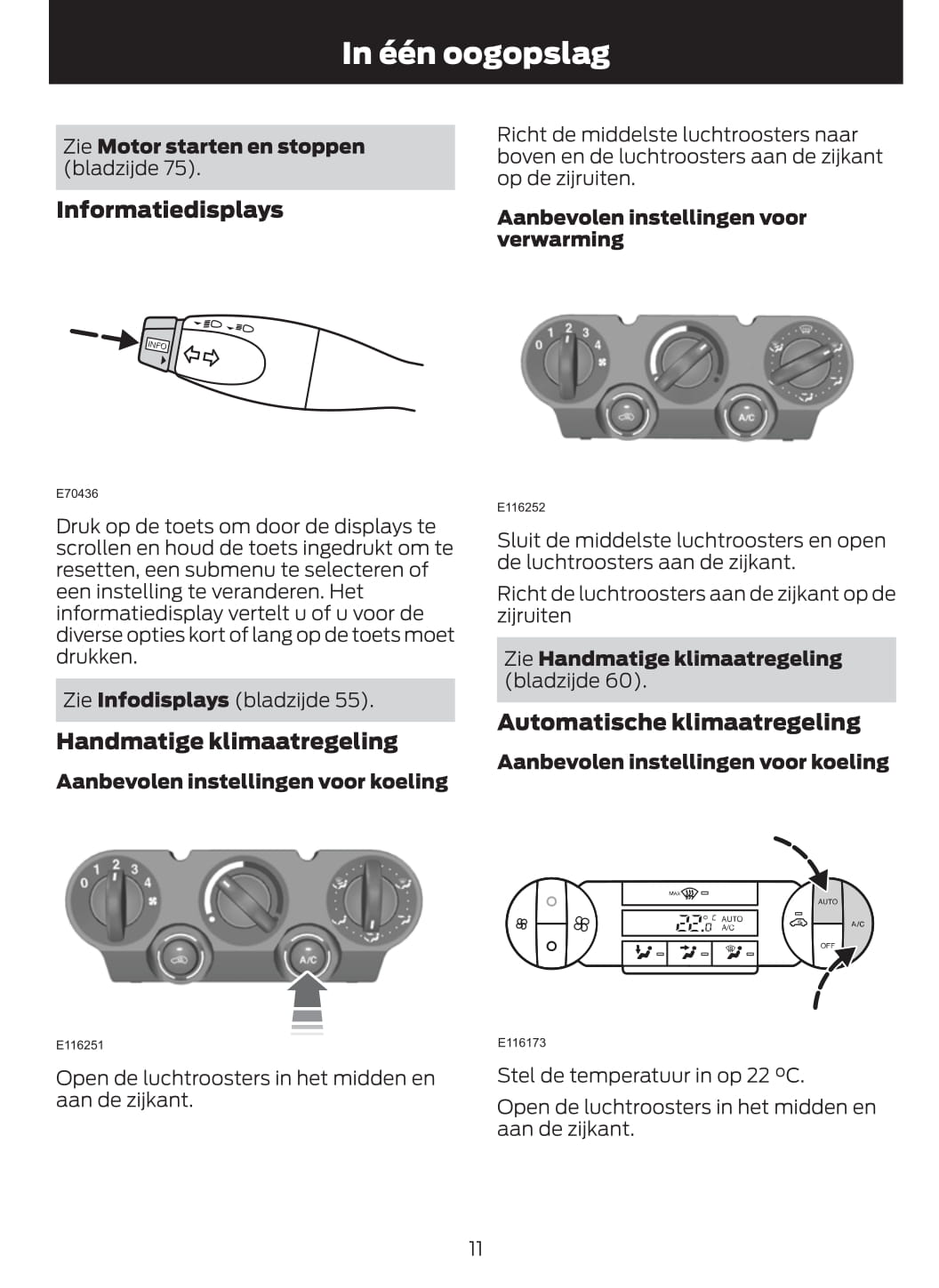 2011-2012 Ford Fusion Owner's Manual | Dutch