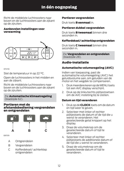 2011-2012 Ford Fusion Owner's Manual | Dutch