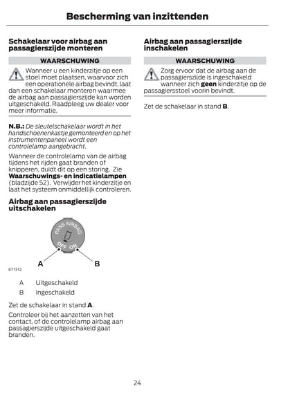 2011-2012 Ford Fusion Owner's Manual | Dutch