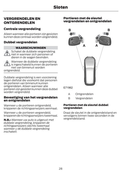 2011-2012 Ford Fusion Owner's Manual | Dutch