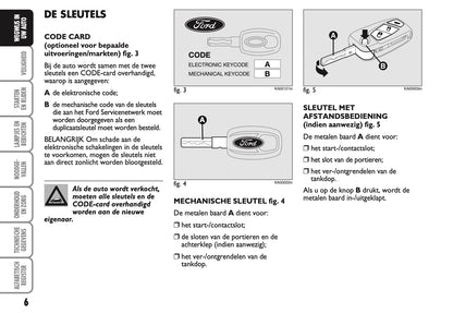 2010-2014 Ford Ka Bedienungsanleitung | Niederländisch