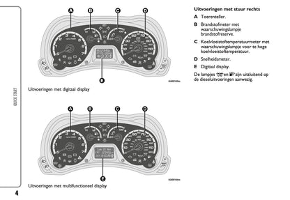 2010-2014 Ford Ka Bedienungsanleitung | Niederländisch