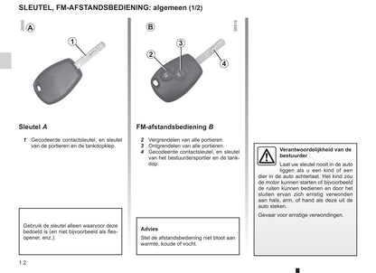 2012-2013 Renault Twingo Owner's Manual | Dutch