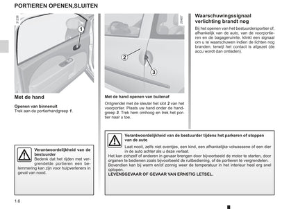 2012-2013 Renault Twingo Owner's Manual | Dutch