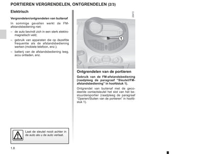 2012-2013 Renault Twingo Owner's Manual | Dutch