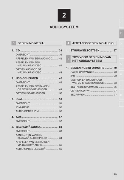 Toyota RAV4 Navigatiesysteem Handleiding 2015