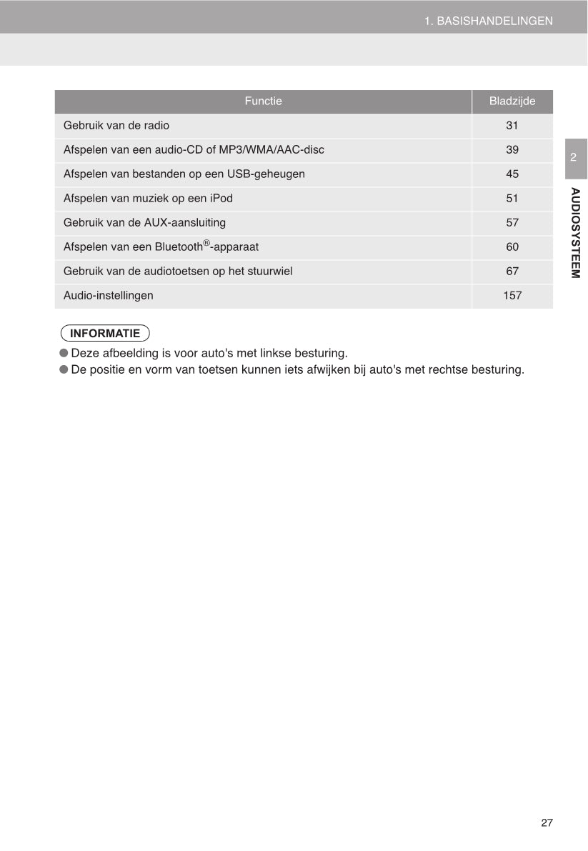 Toyota RAV4 Navigatiesysteem Handleiding 2015