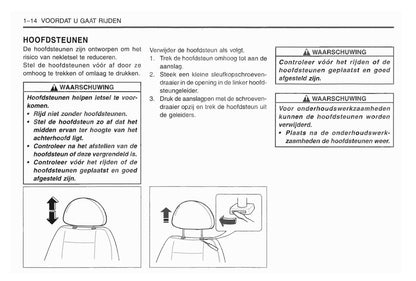 1998-2001 Daewoo Matiz Bedienungsanleitung | Niederländisch