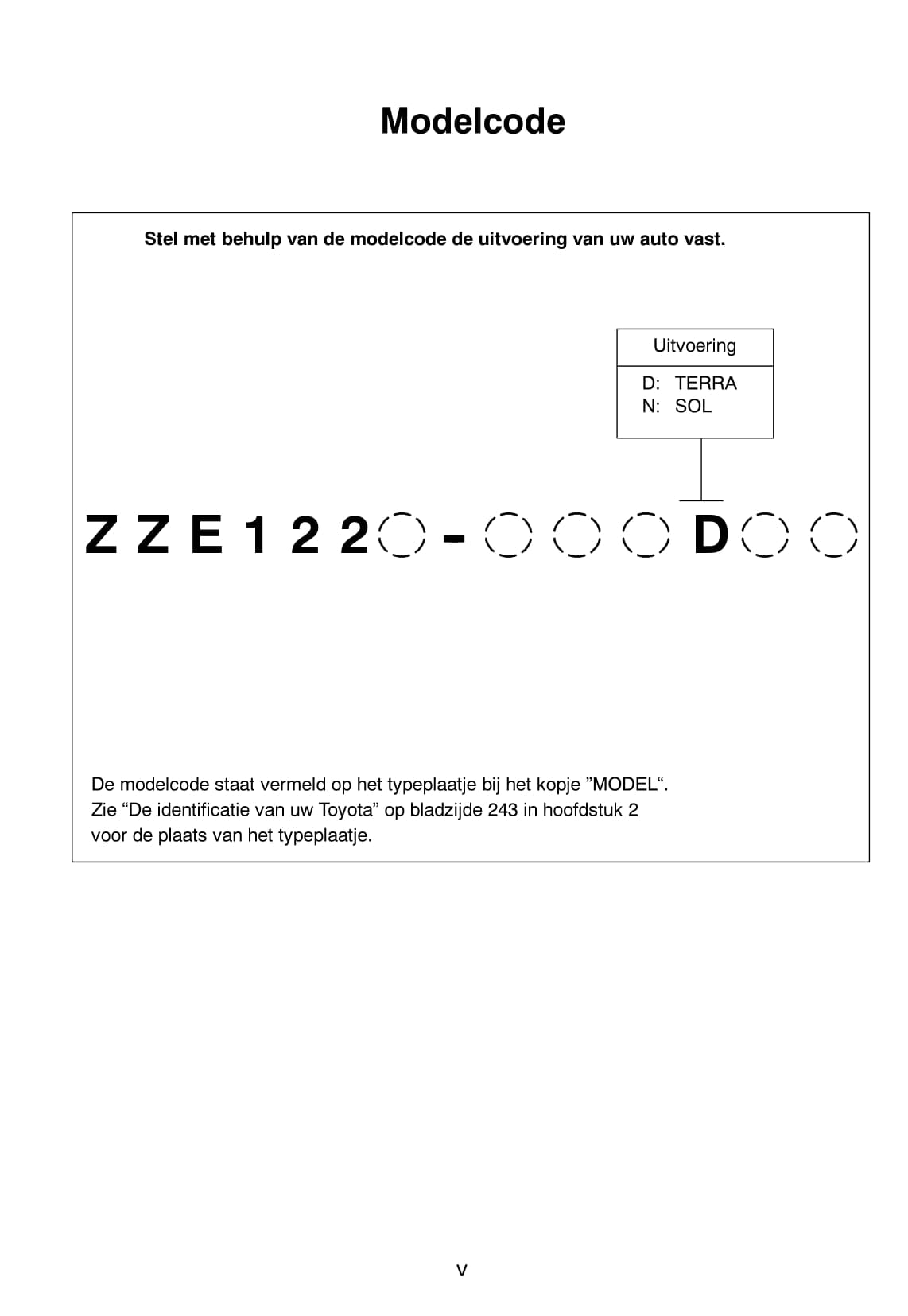 2002-2004 Toyota Corolla Verso Owner's Manual | Dutch