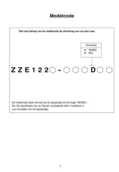 2002-2004 Toyota Corolla Verso Owner's Manual | Dutch