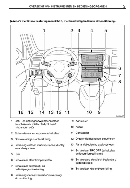 2002-2004 Toyota Corolla Verso Owner's Manual | Dutch