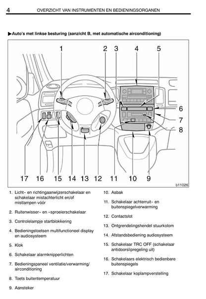 2002-2004 Toyota Corolla Verso Owner's Manual | Dutch