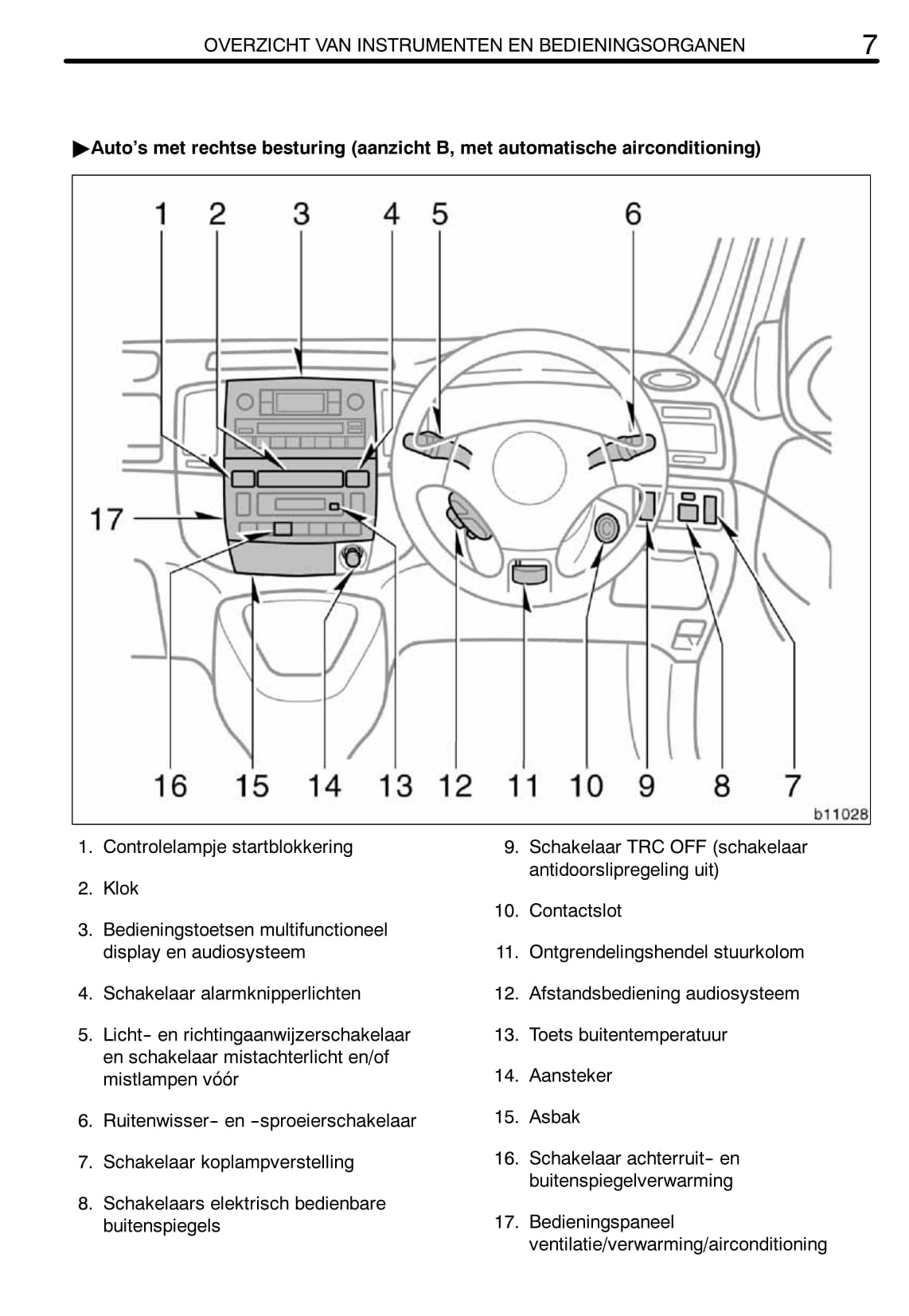 2002-2004 Toyota Corolla Verso Owner's Manual | Dutch