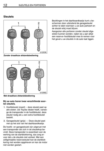 2002-2004 Toyota Corolla Verso Owner's Manual | Dutch