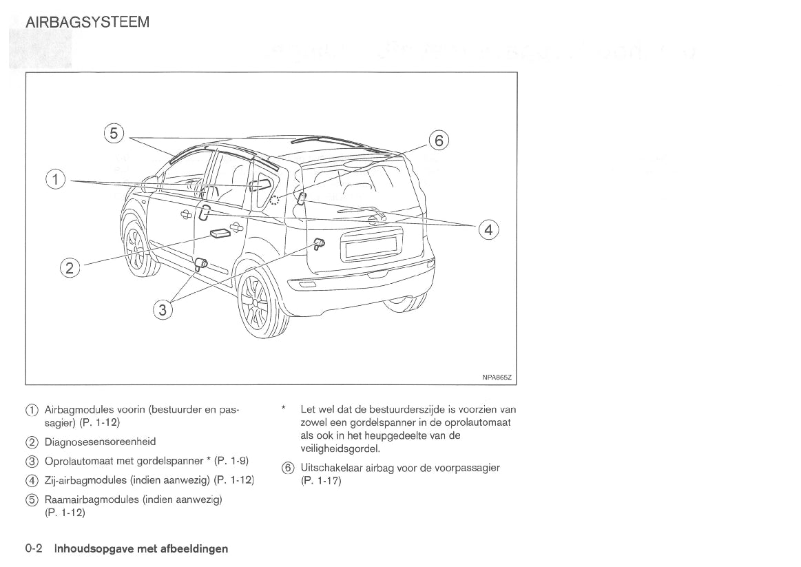 2006-2009 Nissan Note Manuel du propriétaire | Néerlandais