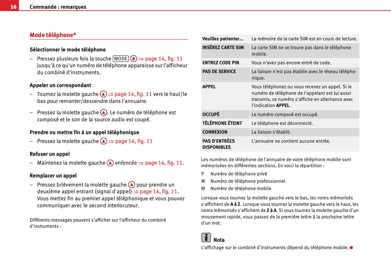 Seat Media System E Guide d'instructions