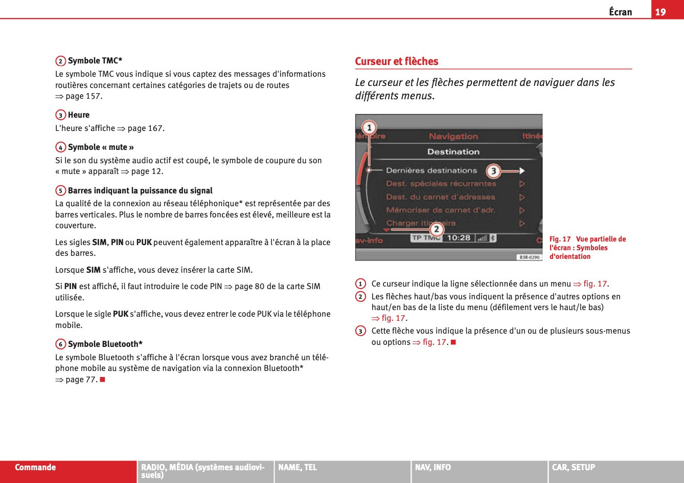 Seat Media System E Guide d'instructions