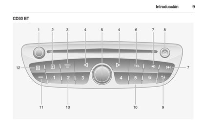 Opel Vivaro Manual de infoentretenimiento 2011 - 2014