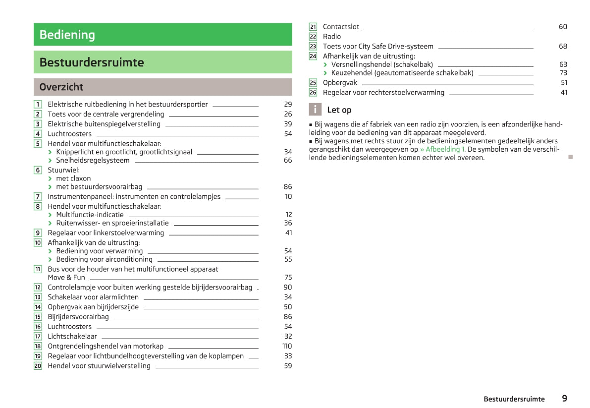 2012-2016 Skoda Citigo Bedienungsanleitung | Niederländisch