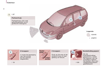 2013-2014 Peugeot 807 Gebruikershandleiding | Nederlands