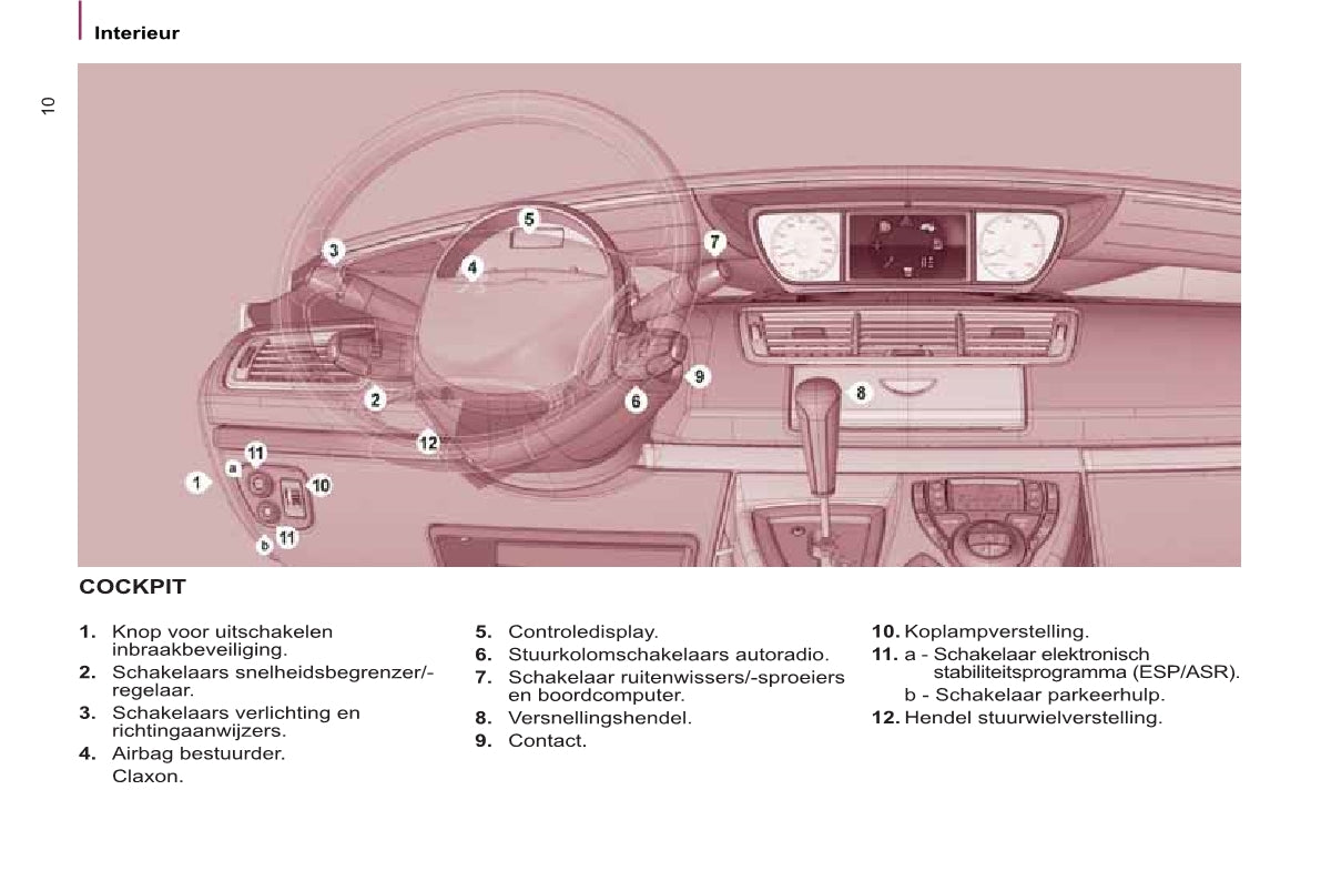 2013-2014 Peugeot 807 Gebruikershandleiding | Nederlands