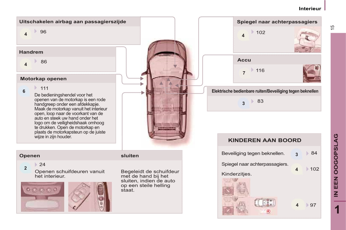 2013-2014 Peugeot 807 Gebruikershandleiding | Nederlands