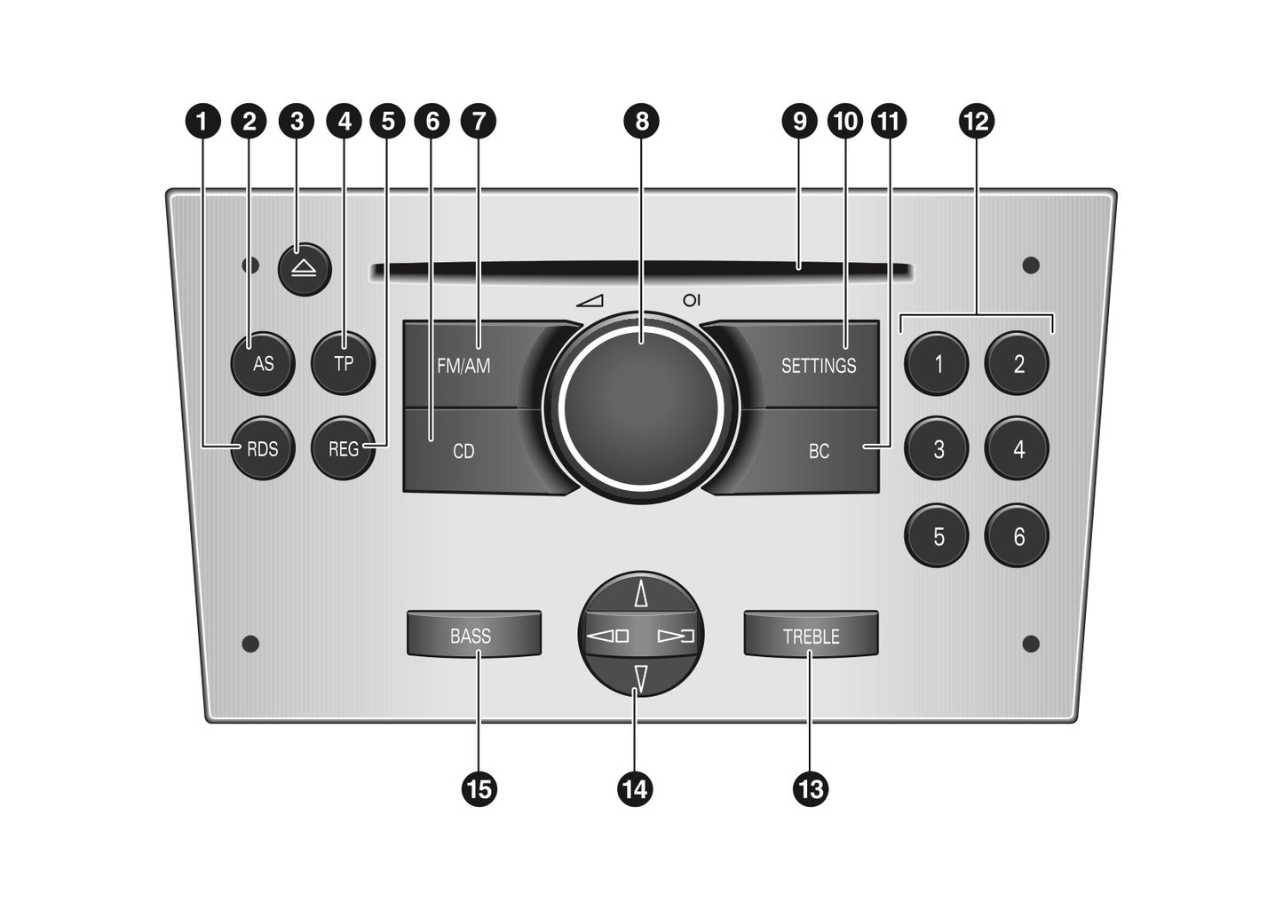 Opel CD30 & MP3 Infotainment System Bedienungsanleitung 2007