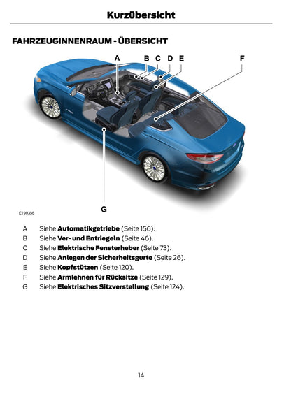 2014-2015 Ford Mondeo Hybrid Gebruikershandleiding | Duits