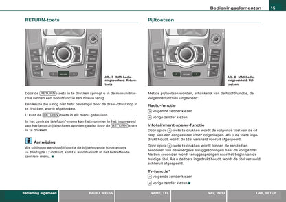 Audi Infotainment MMI Handleiding