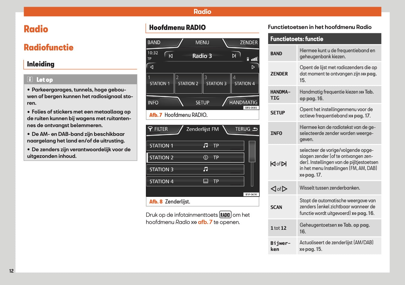 Seat Toledo/Leon Media System Touch Media System Colour