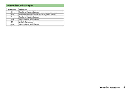 Skoda Blues Infotainment Bedienungsanleitung 2015