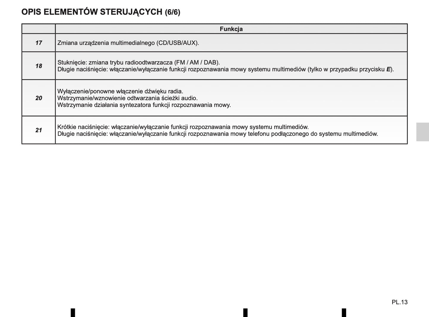 Renault Instrukcja Obsługi Media-Nav Link