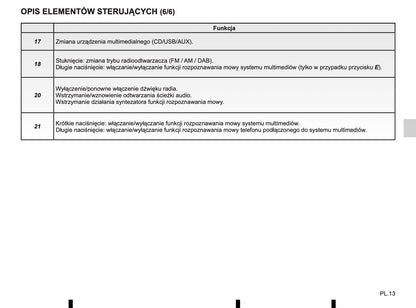 Renault Instrukcja Obsługi Media-Nav Link